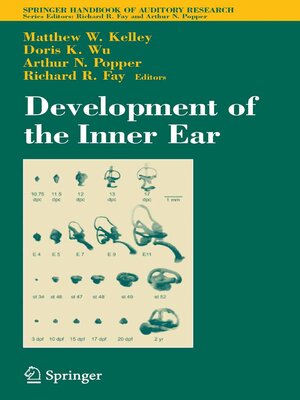 cover image of Development of the Inner Ear